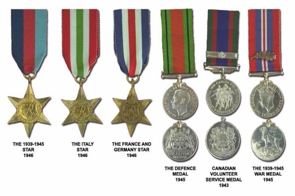 Anchor Coins