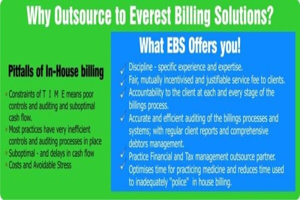 Everest Billing Solutions