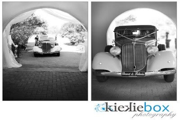 Kiekie Box