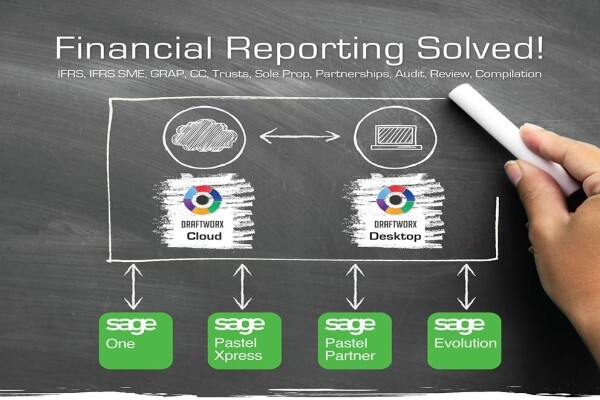 Finware Consulting