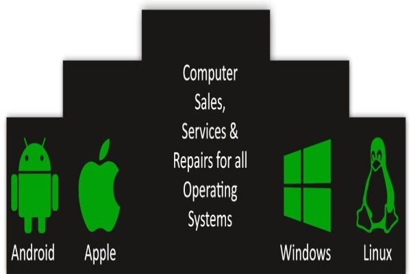 Itfuture Computer Solutions