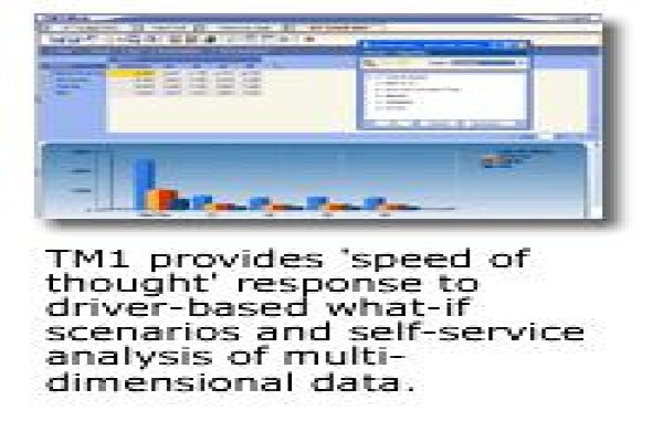 Ubits Technology Solutions