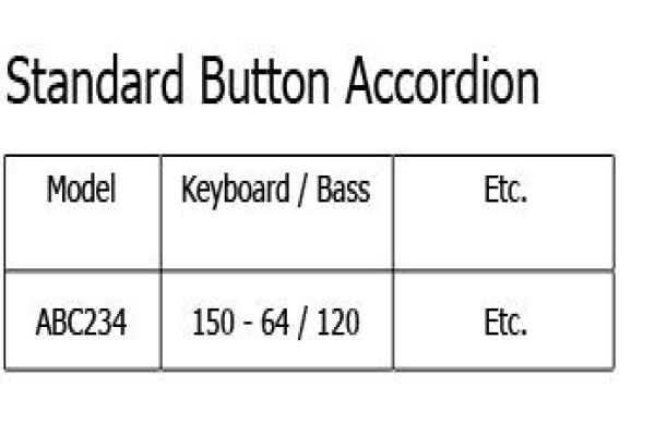 Music At Your Fingertips
