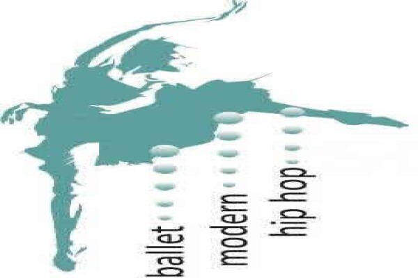 Melani School Of Dance
