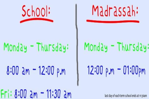 Sunshine Coast Montessori Pre School