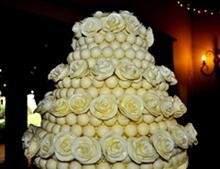 Vienna Cake Works