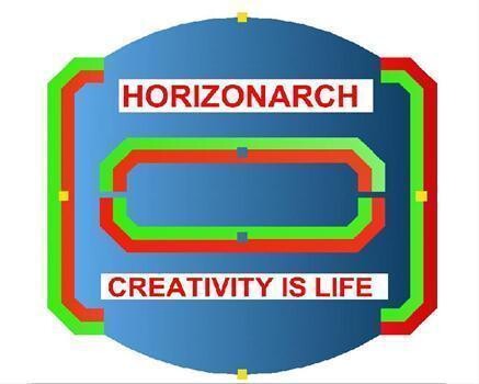 Horizon Groupnone