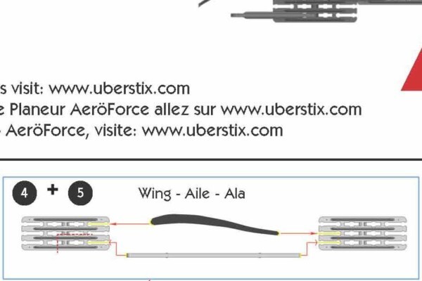 Uberstix South Africa