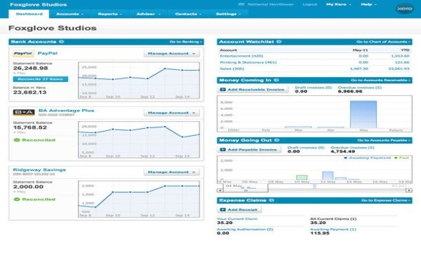 Atom Consulting Cc