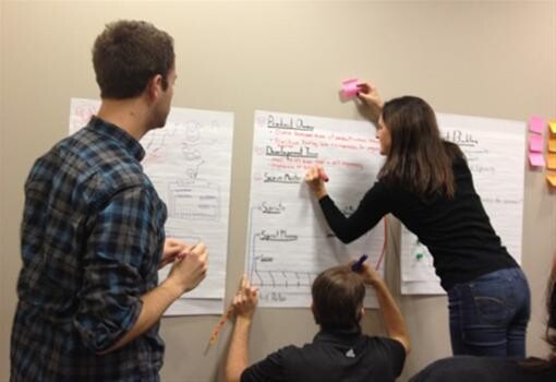 Scrum Solutions