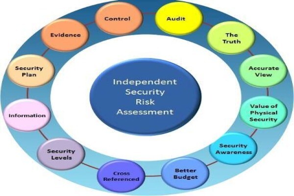 Iscsa