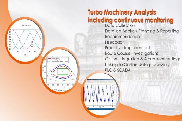 Micro Tech Condition Monitoring (Pty) Ltd