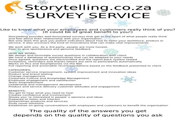 Storytelling.Co.Za