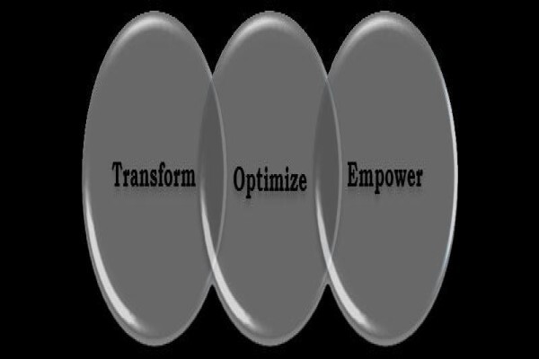 Adapt To Change