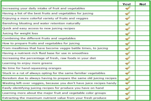 Best-Juicing.Com