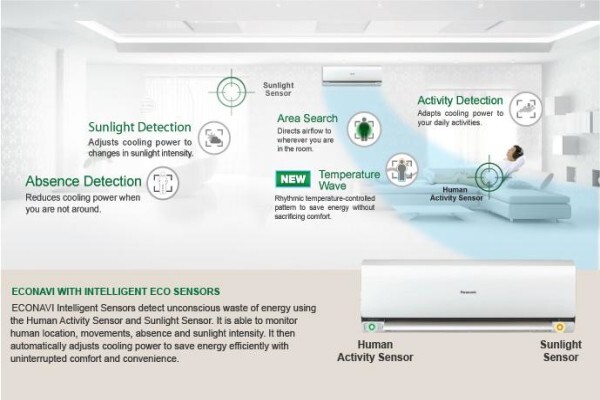 Patronair Air Conditioning Services.