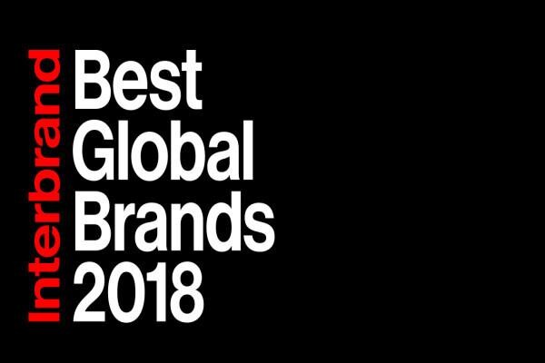 Interbrand Sampson Group