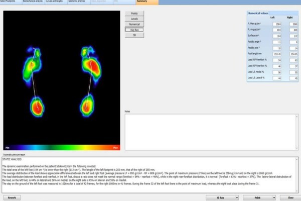 Greg Robinson Podiatrist