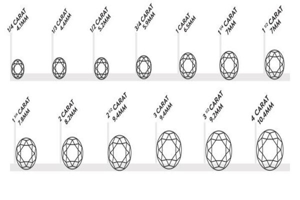 Sa Diamond Dealers