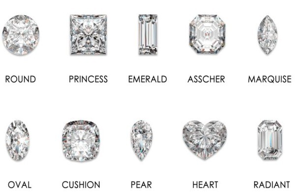 Sa Diamond Dealers