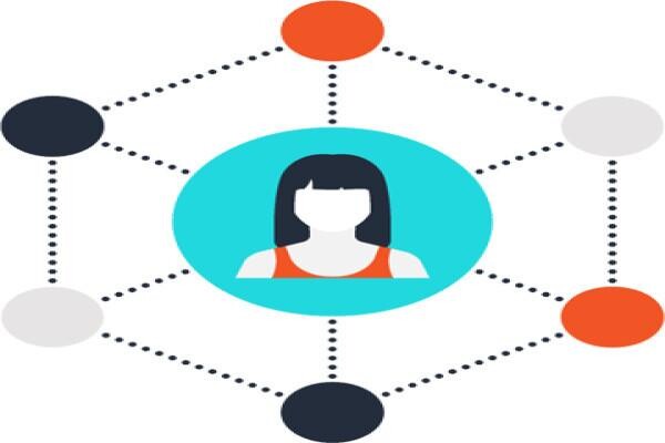 Sa Webs