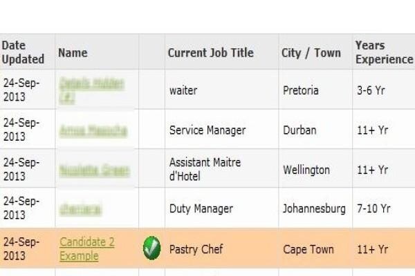 Hoteljobs South Africa