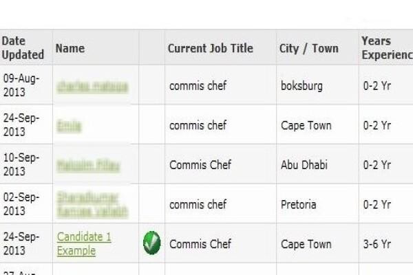 Hoteljobs South Africa