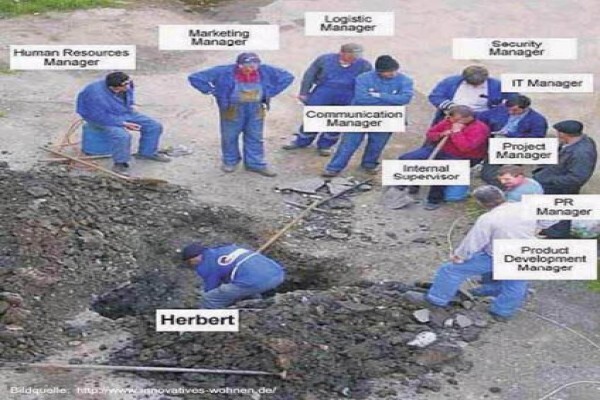 The Epl Way