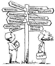 Career Assessment & Guidance