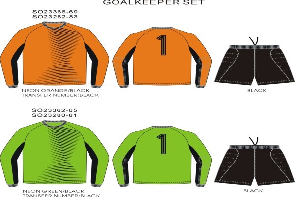 Sportsdynamix.Com
