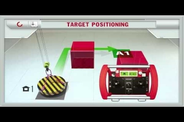Konecranes (Pty) Ltd