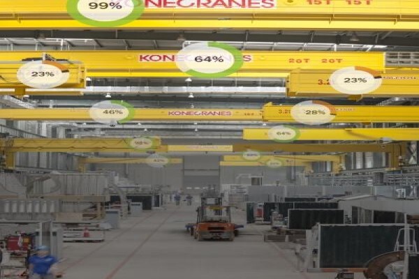 Konecranes (Pty) Ltd