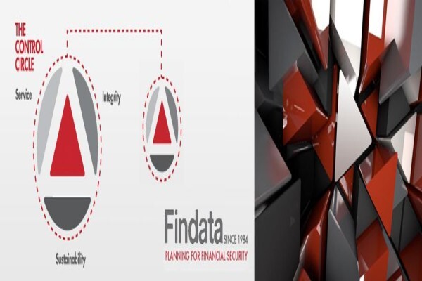 Findata
