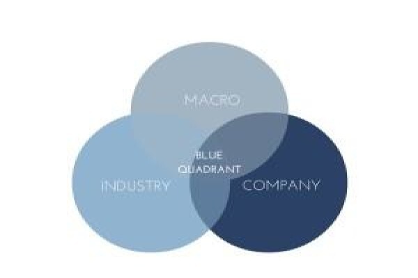 Blue Quadrant