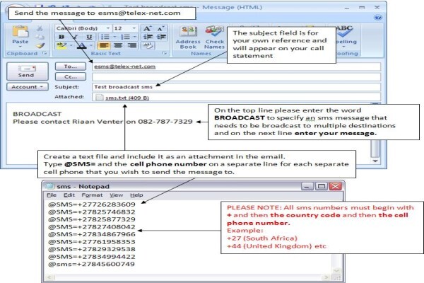 Network Telex