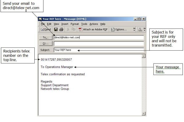 Network Telex
