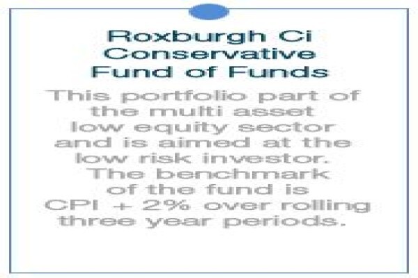 Roxburgh