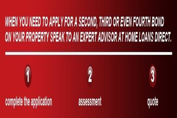 Astute Property Equity Brokers