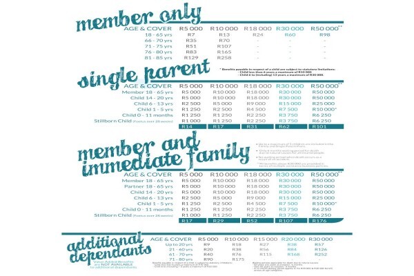 Mahala Loyalty Programme