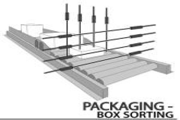 Telco Sensors South Africa