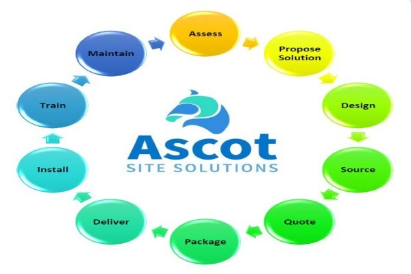 Ascot Office Furniture