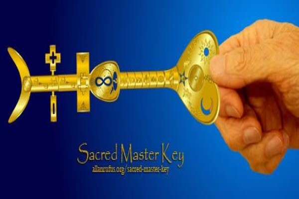 Personal Development