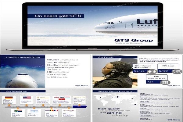 Powerpoint Pro