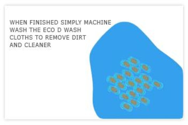 Diamond Cut Vehicle Cleaning Specialists