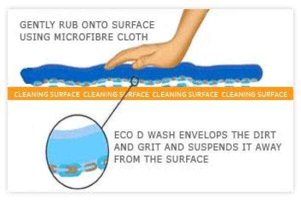 Diamond Cut Vehicle Cleaning Specialists