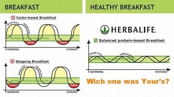 Herbalife (Join Us In Life)