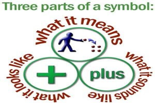 Gifted Dyslexic