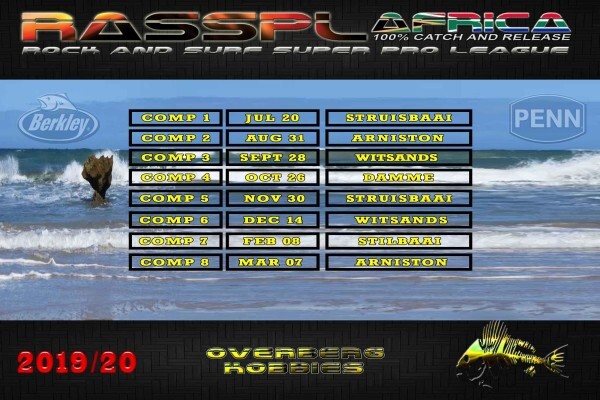 Rock And Surf Super Pro League