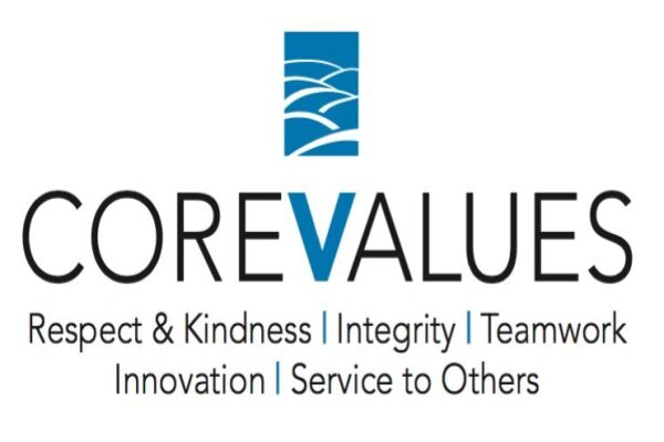 Seven Hills Foundation