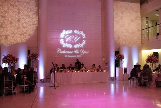 Pro Lighting - Sound And Lighting